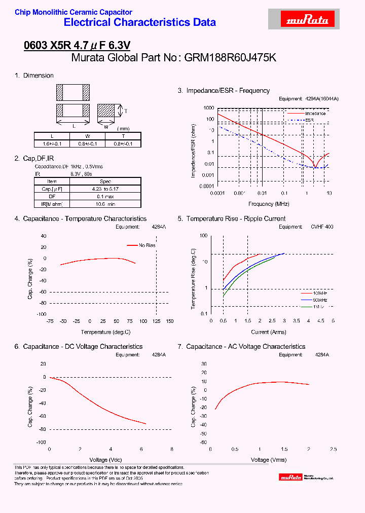 GRM188R60J475K_4271350.PDF Datasheet