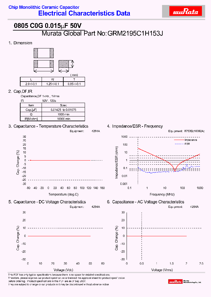 GRM2195C1H153J_4269438.PDF Datasheet