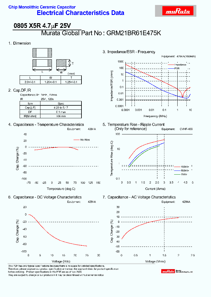 GRM21BR61E475K_4609371.PDF Datasheet