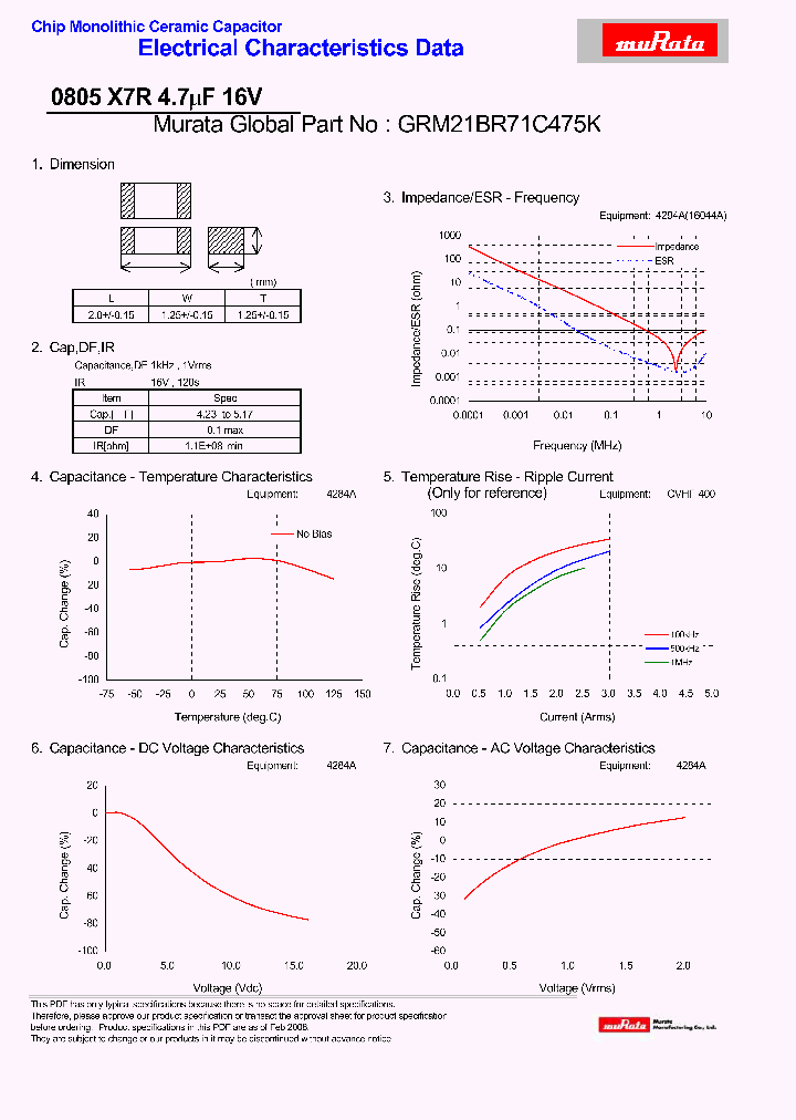 GRM21BR71C475K_4267055.PDF Datasheet