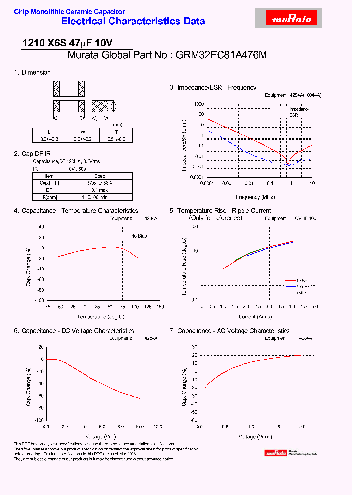 GRM32EC81A476M_4569167.PDF Datasheet