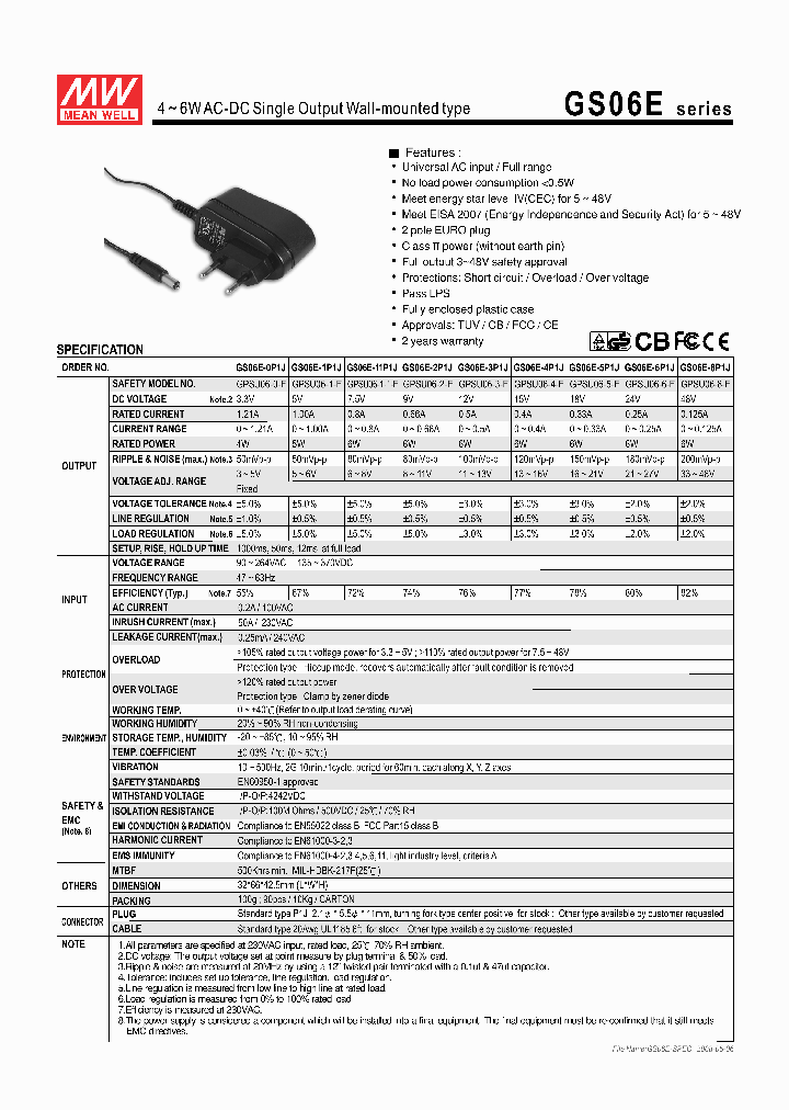 GS06E_4471137.PDF Datasheet