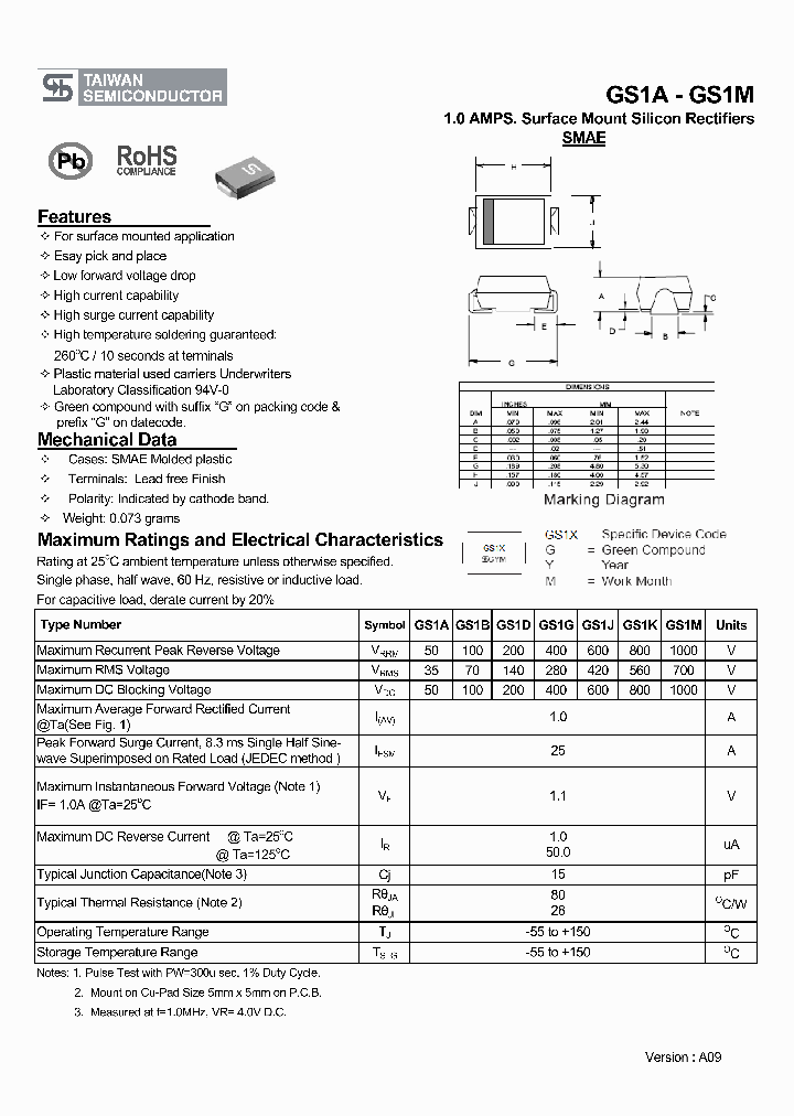 GS1B_4559934.PDF Datasheet