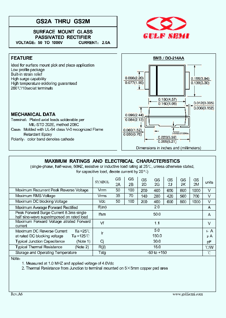 GS2A_4619224.PDF Datasheet