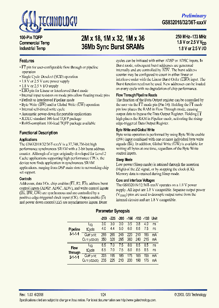 GS832036GT-150IV_4466669.PDF Datasheet