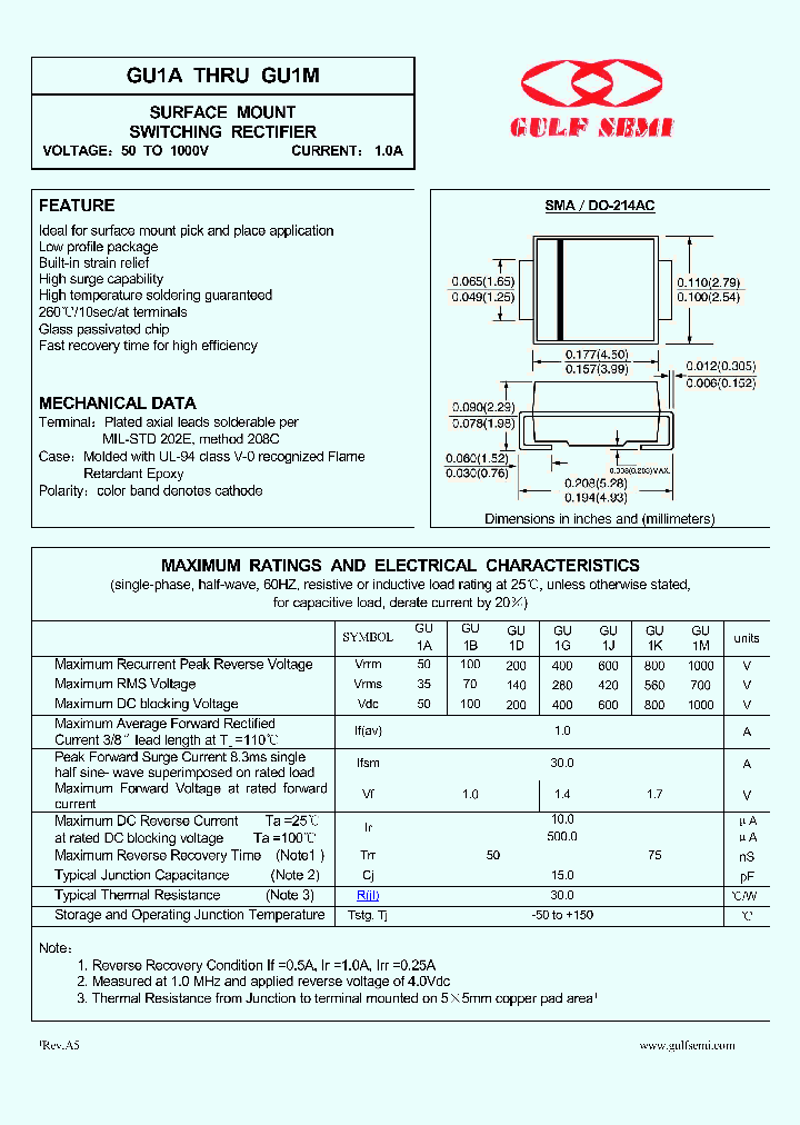 GU1A_4619314.PDF Datasheet