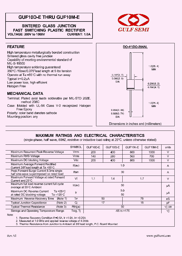 GUF10D-E_4619354.PDF Datasheet