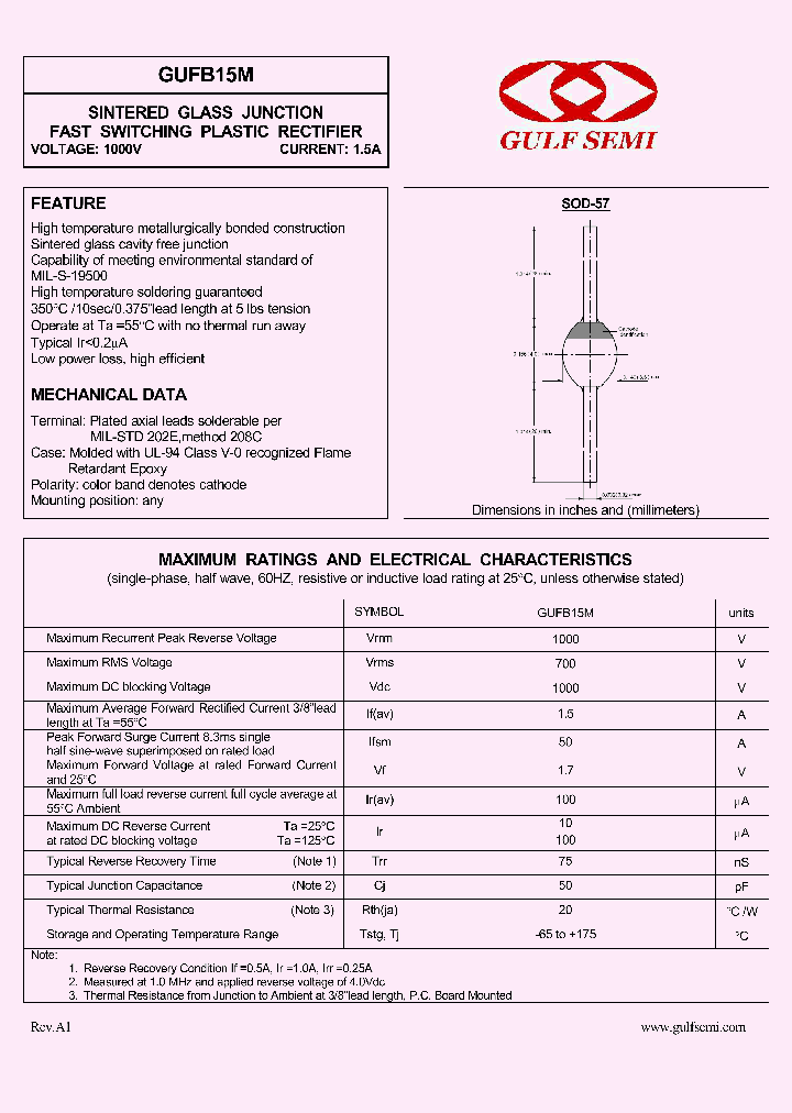 GUFB15M_4619386.PDF Datasheet