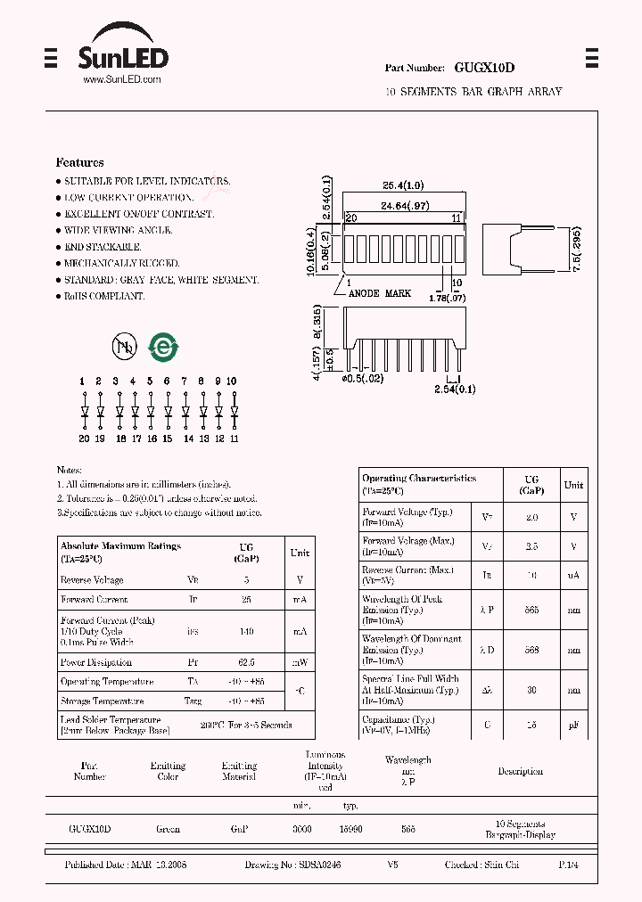 GUGX10D_4230097.PDF Datasheet