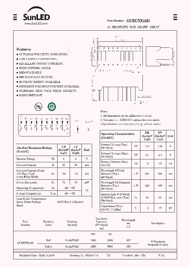 GURUYX10D_4227220.PDF Datasheet