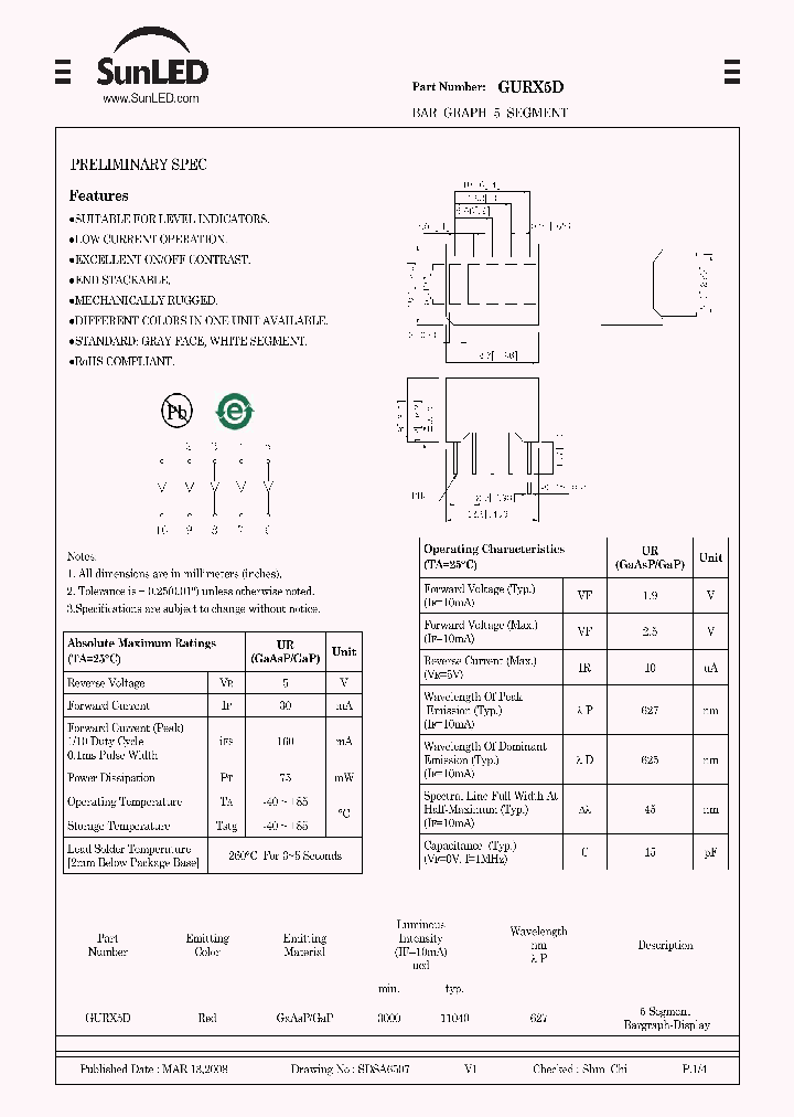 GURX5D_4789820.PDF Datasheet