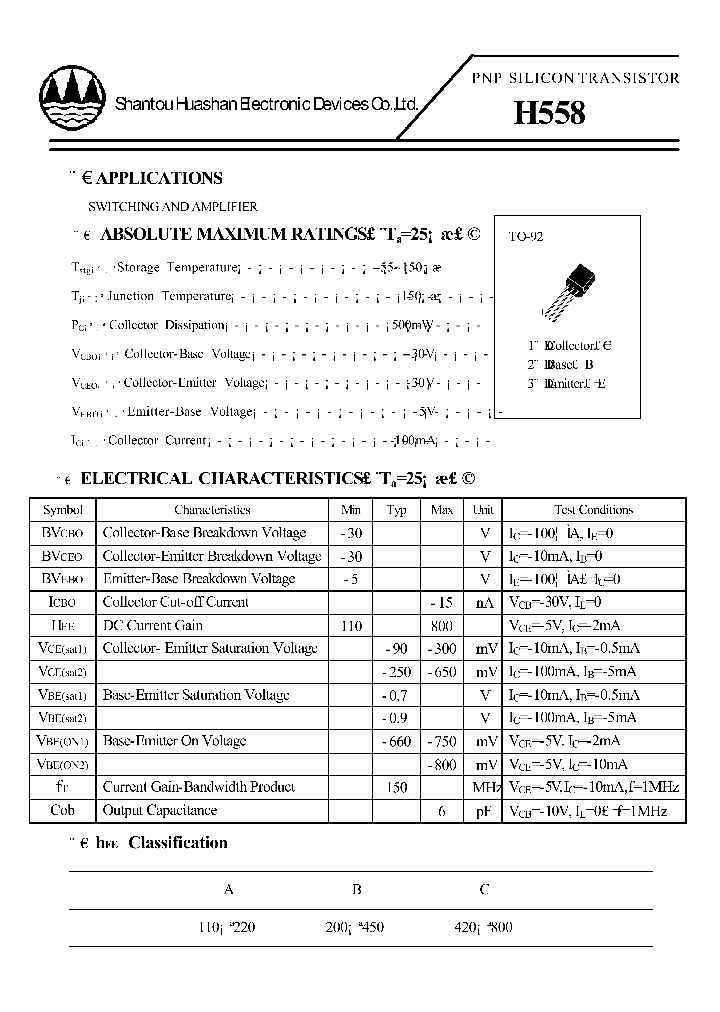 H558_4668883.PDF Datasheet