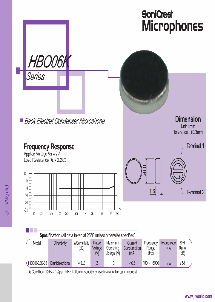 HBO0602K-65_4785726.PDF Datasheet