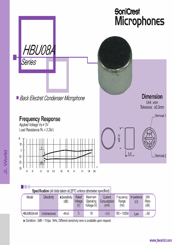 HBU0803A-64_4523193.PDF Datasheet