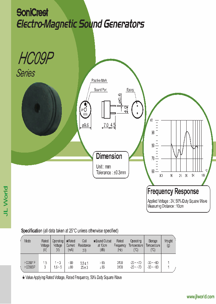 HC0901P_4663874.PDF Datasheet