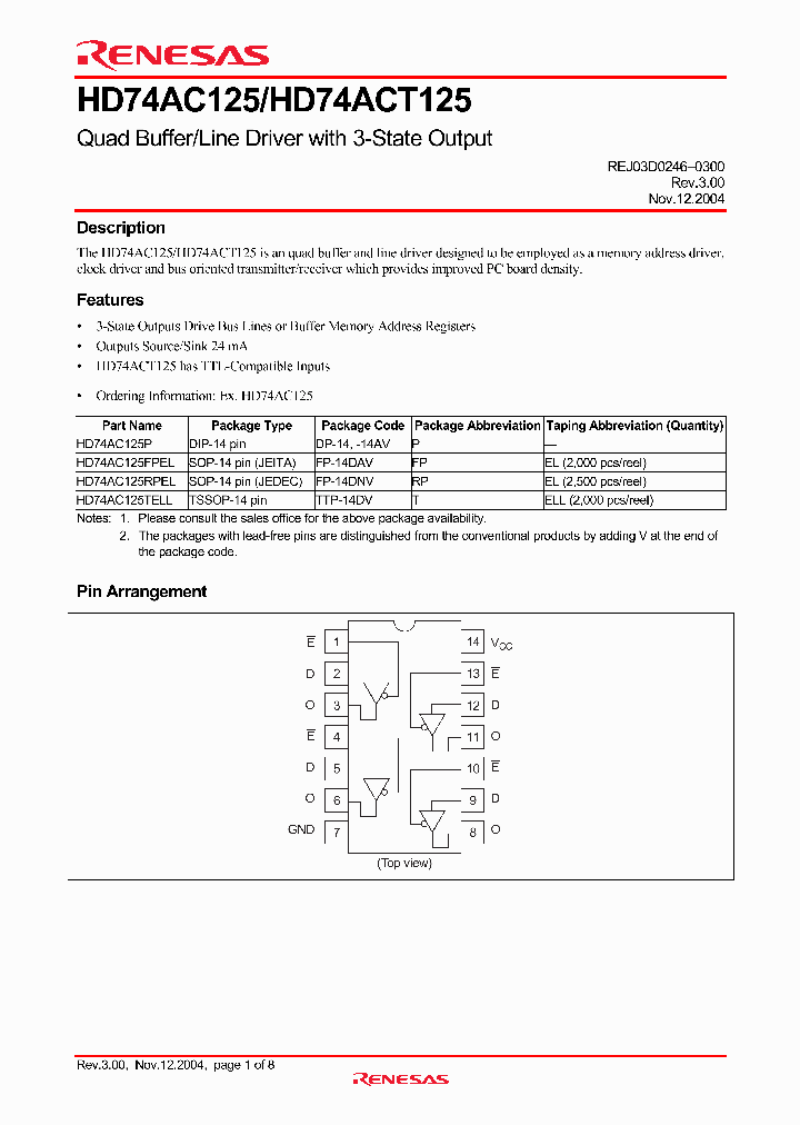 HD74AC125_4245041.PDF Datasheet