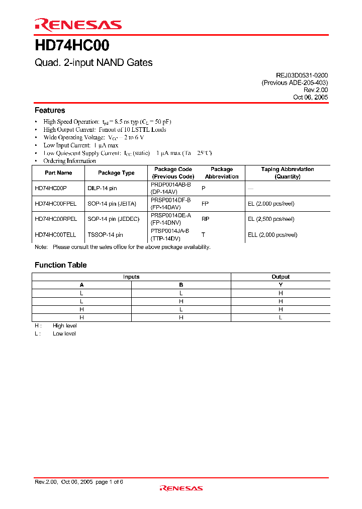 HD74HC00_4277931.PDF Datasheet