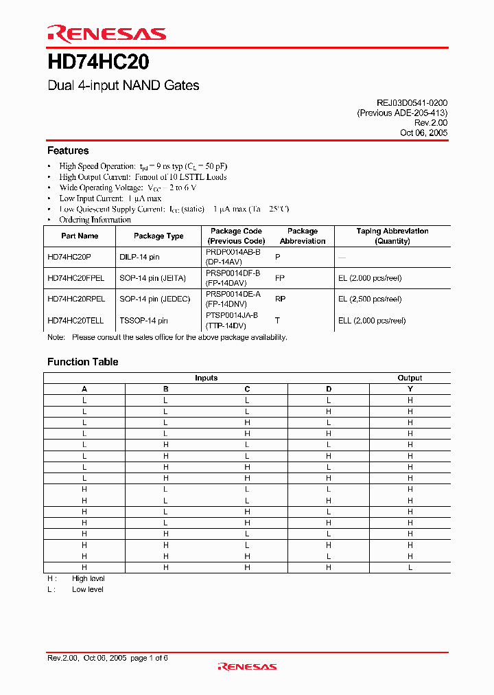 HD74HC20_4270474.PDF Datasheet