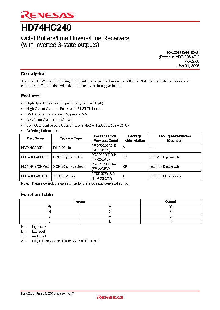 HD74HC240_4263806.PDF Datasheet