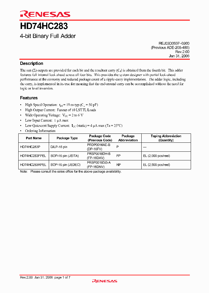 HD74HC283_4328668.PDF Datasheet