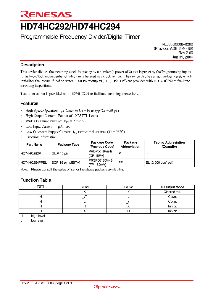 HD74HC292_4272671.PDF Datasheet