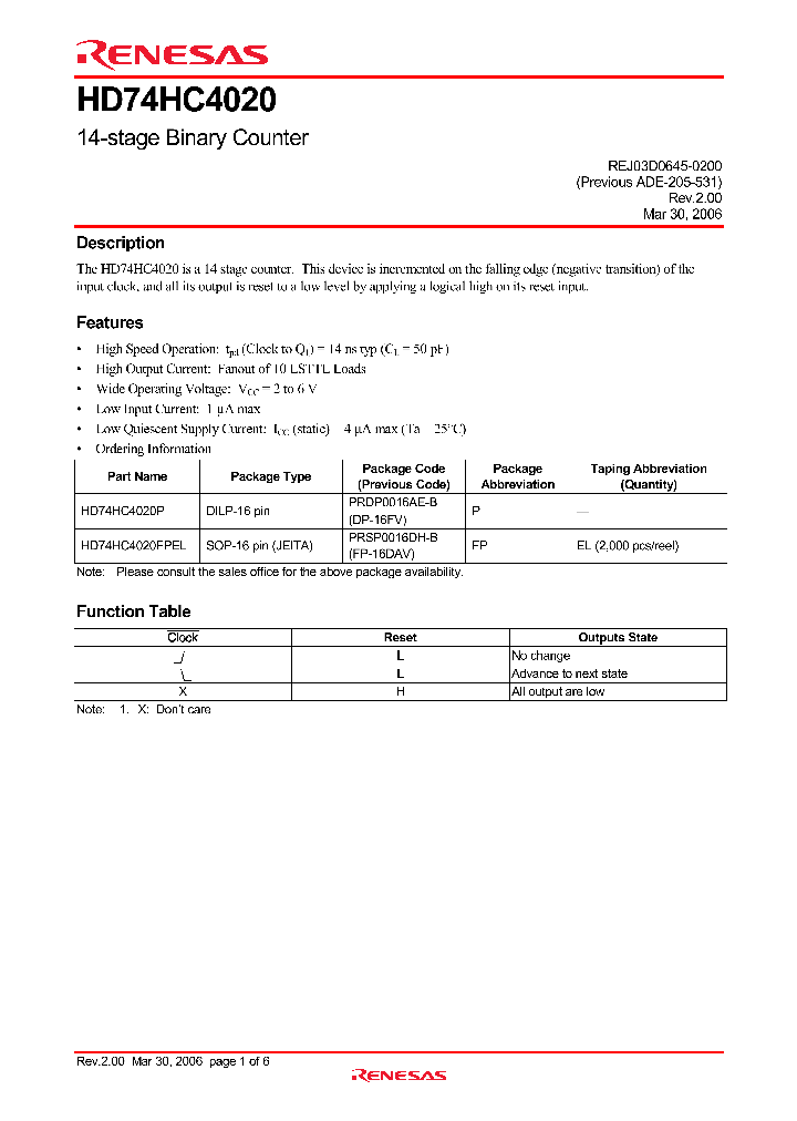HD74HC4020_4276230.PDF Datasheet