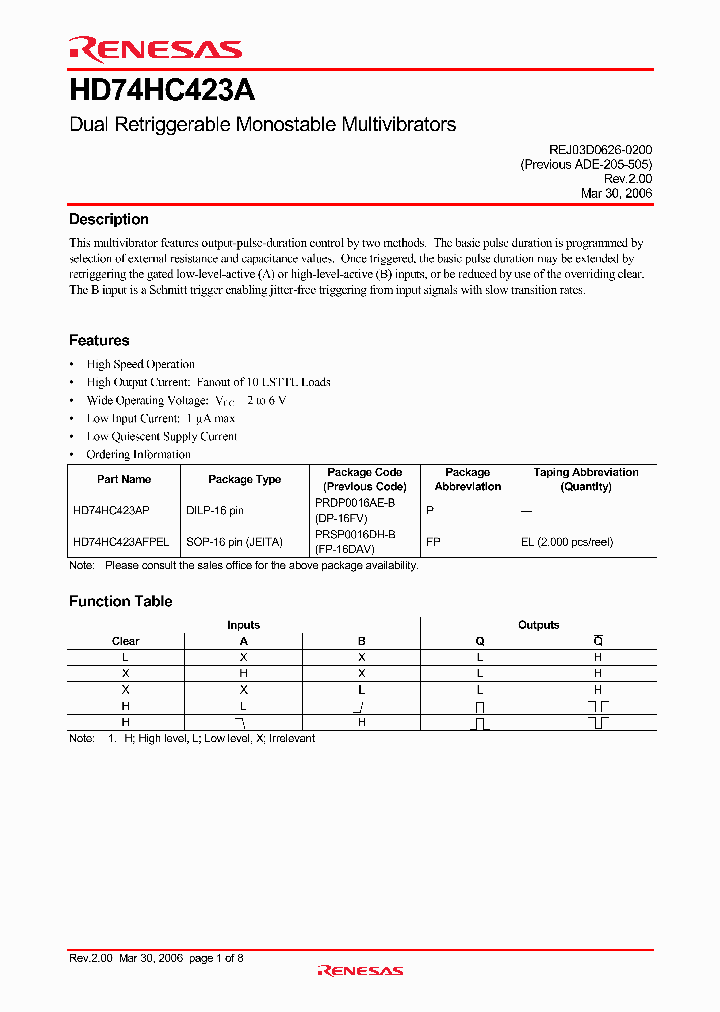 HD74HC423A_4321639.PDF Datasheet