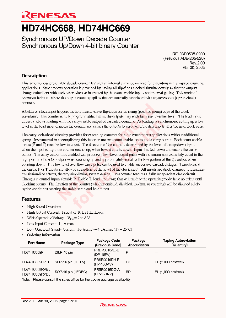 HD74HC668_4308209.PDF Datasheet