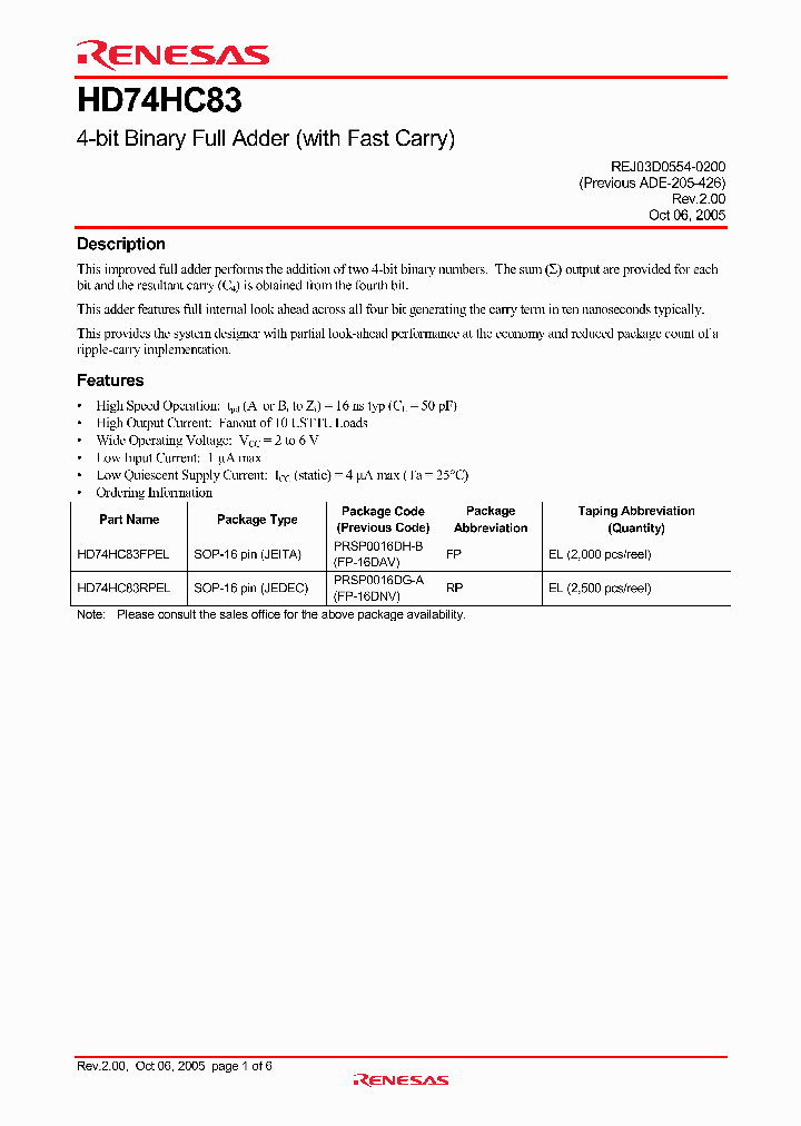 HD74HC83_4252179.PDF Datasheet