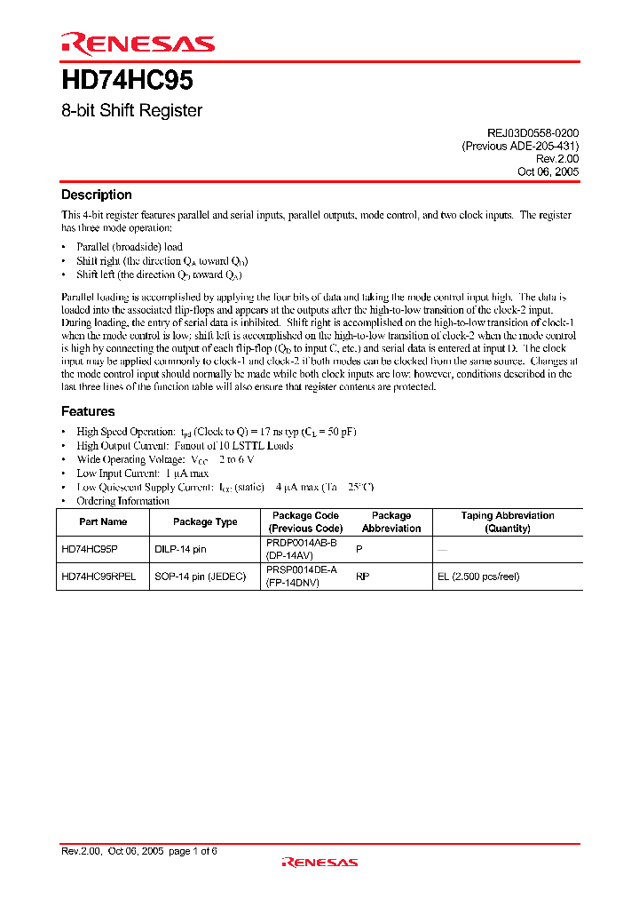 HD74HC95_4749465.PDF Datasheet