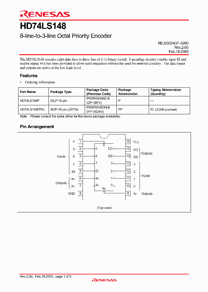 HD74LS148_4328644.PDF Datasheet