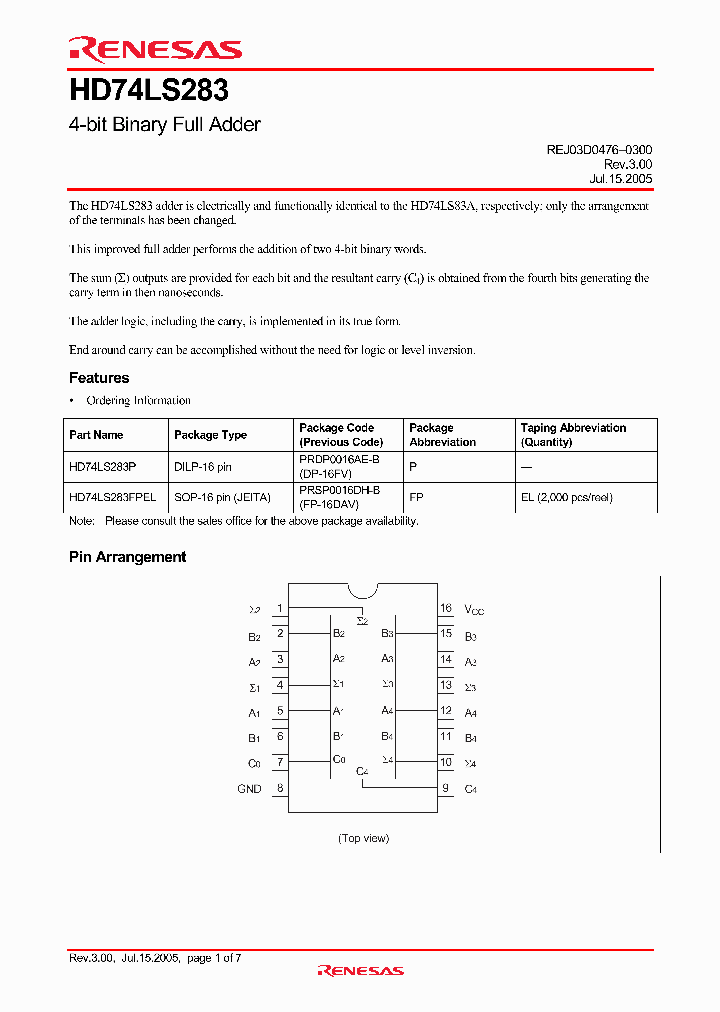 HD74LS283_4328639.PDF Datasheet