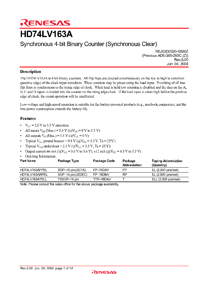 HD74LV163ATELL_4876019.PDF Datasheet