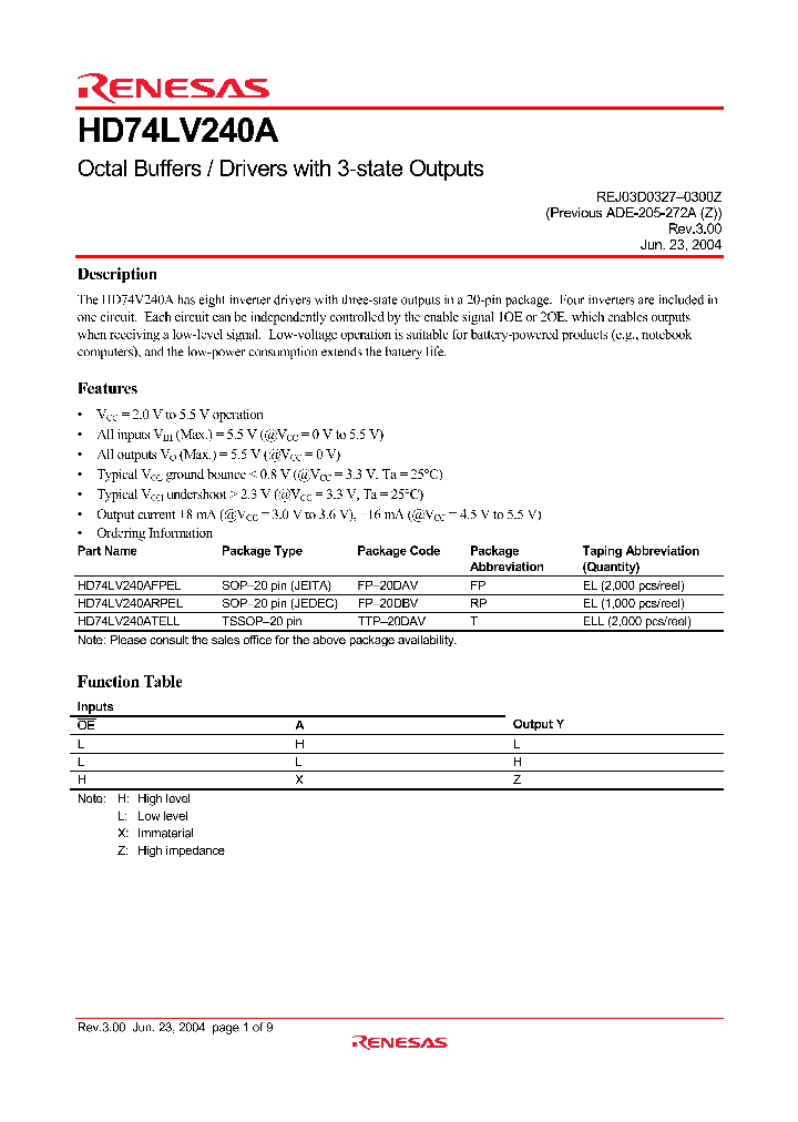 HD74LV240A_4241577.PDF Datasheet