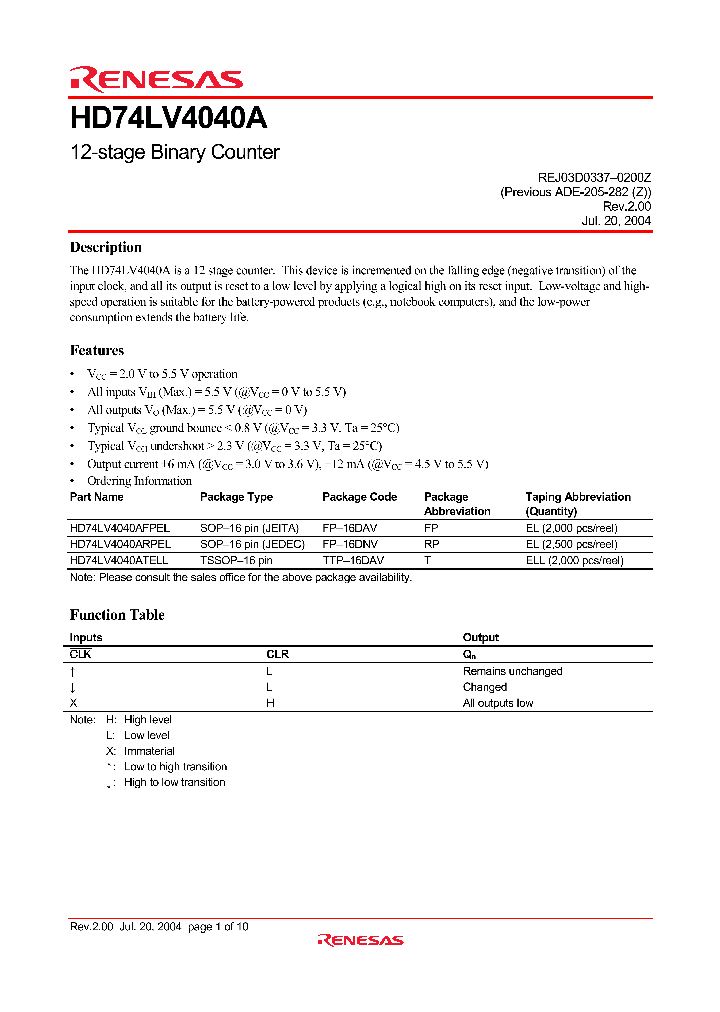 HD74LV4040A_4316239.PDF Datasheet
