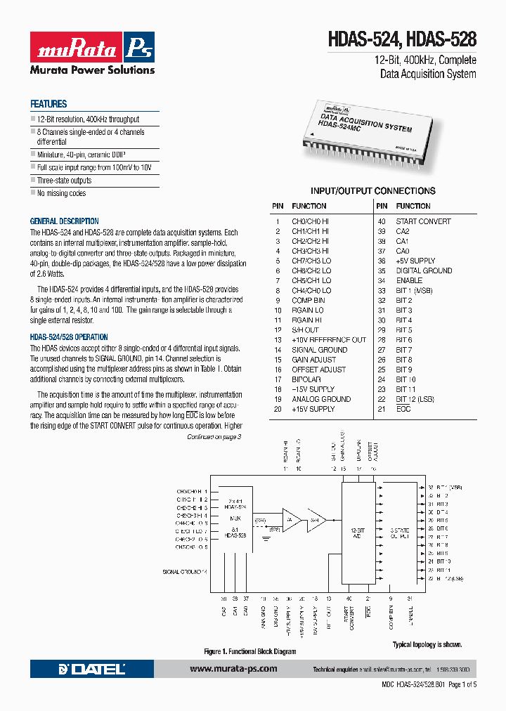 HDAS-524_4399606.PDF Datasheet