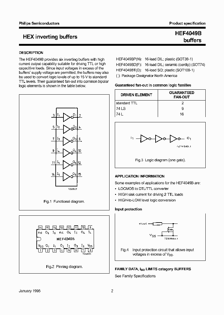 HEF4049B_4252081.PDF Datasheet
