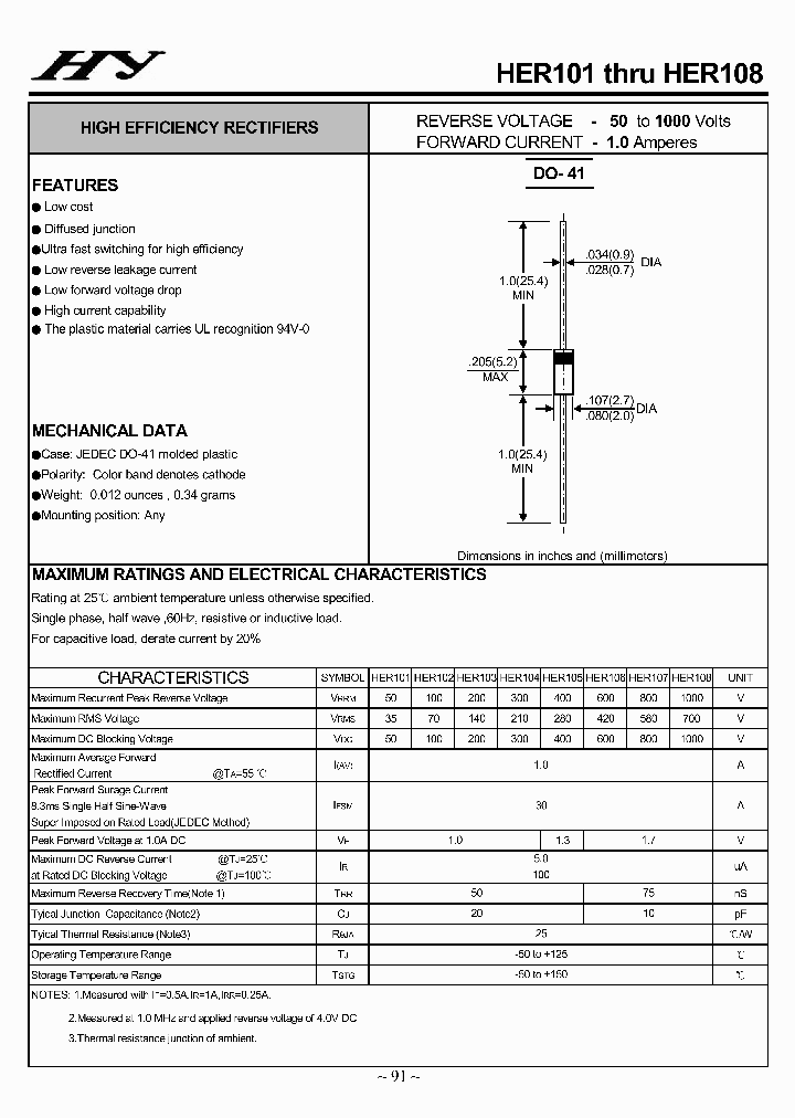 HER105_4639783.PDF Datasheet