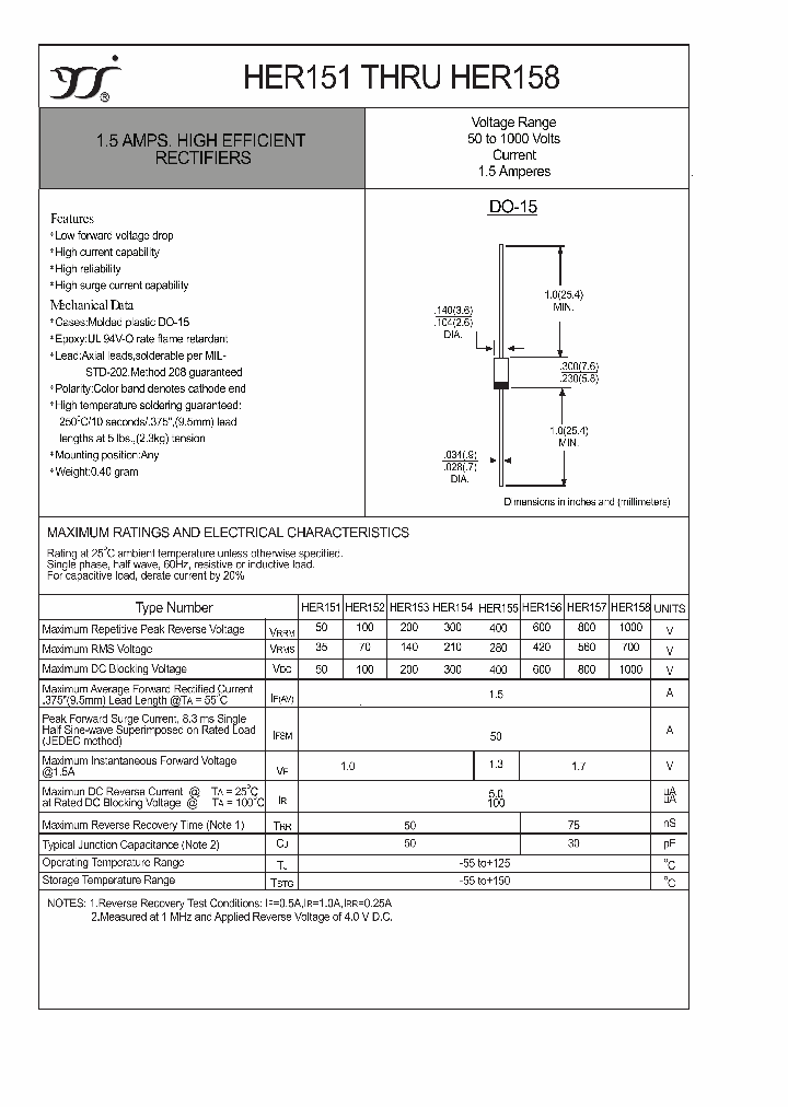 HER151_4503109.PDF Datasheet