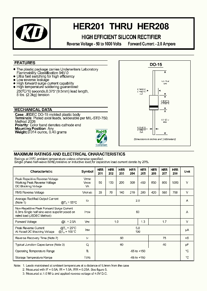 HER201_4809828.PDF Datasheet