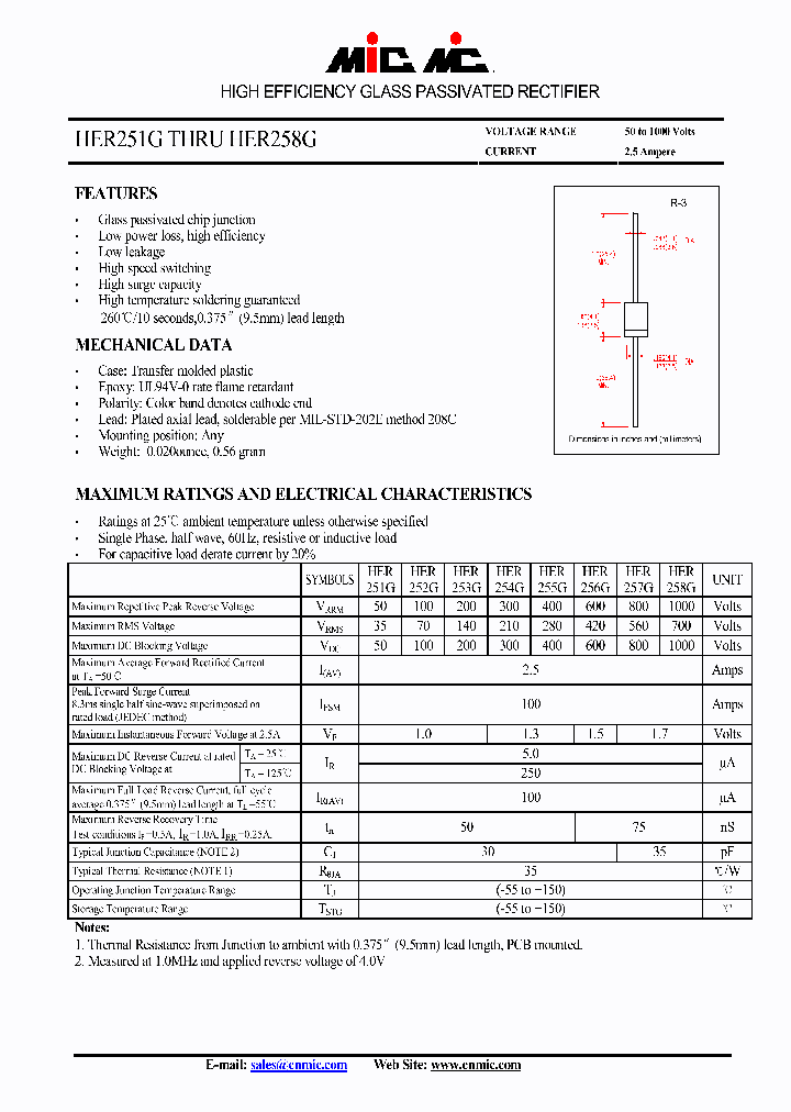 HER251G_4642255.PDF Datasheet