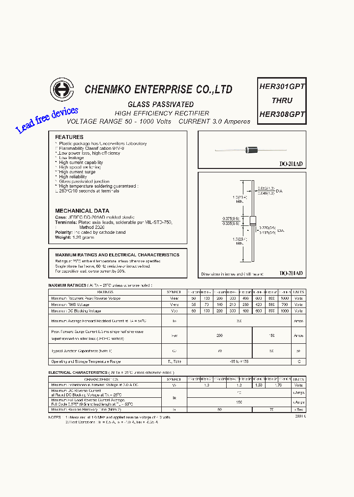 HER302GPT_4681075.PDF Datasheet