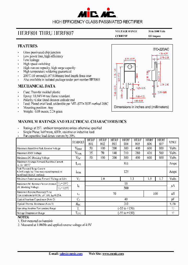 HERF801_4493883.PDF Datasheet