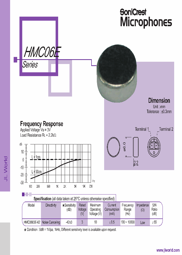 HMC0603E-62_4618202.PDF Datasheet