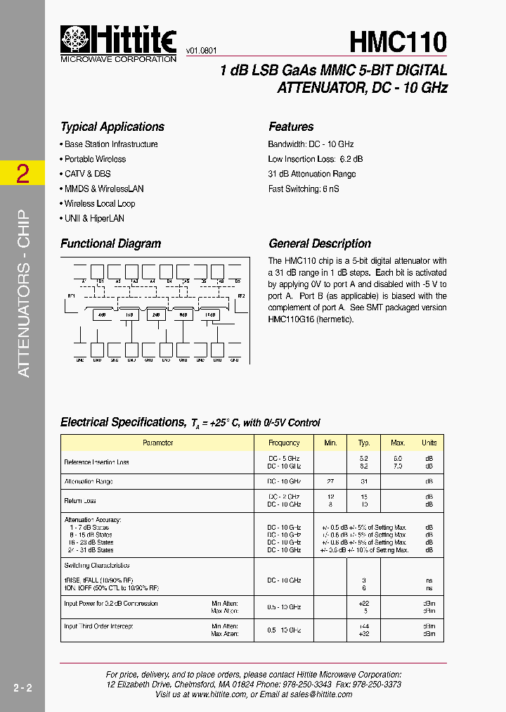 HMC110_4572248.PDF Datasheet