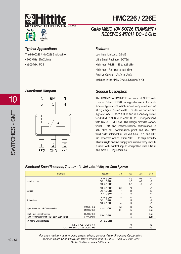 HMC226E_4712857.PDF Datasheet