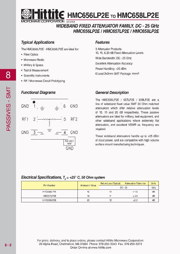 HMC656LP2_4224047.PDF Datasheet