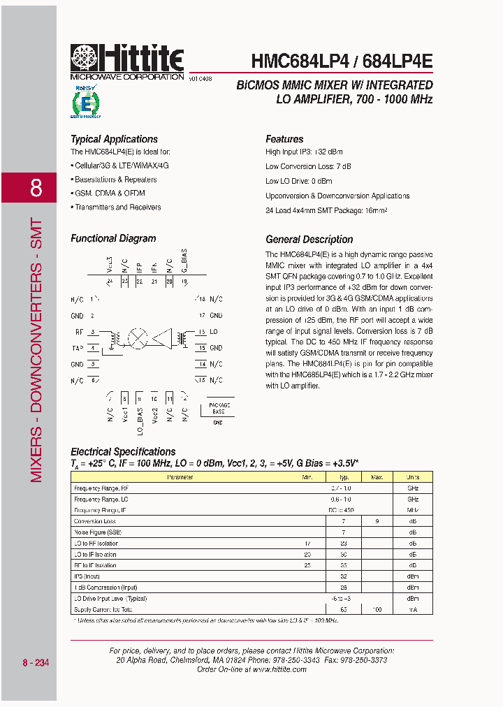 HMC684LP4_4534211.PDF Datasheet