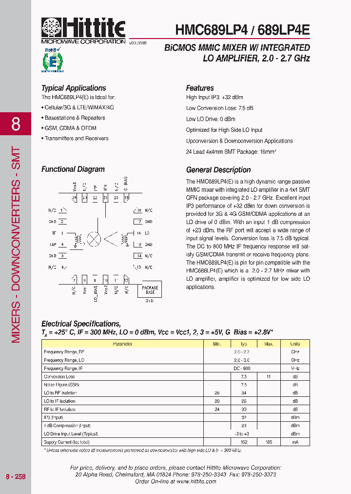 HMC689LP4_4534217.PDF Datasheet