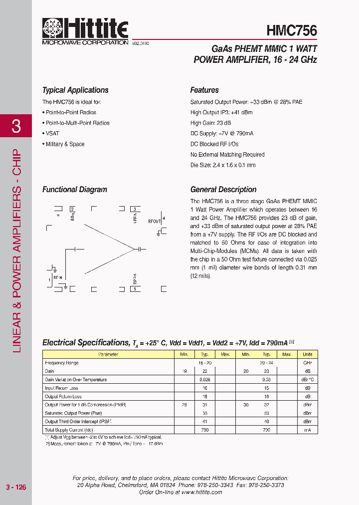 HMC75610_4568215.PDF Datasheet